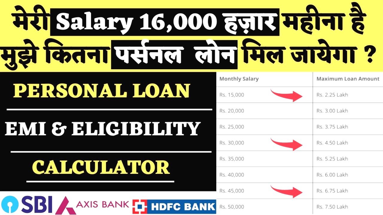 ₹16,000 सैलरी पर कितना मिलेगा पर्सनल लोन